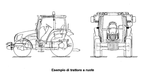 Formazione attrezzature